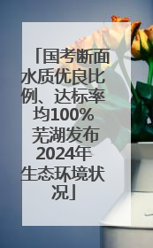 国考断面水质优良比例、达标率均100% 芜湖发布2024年生态环境状况