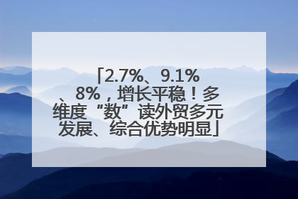 2.7%、9.1%、8%，增长平稳！多维度“数”读外贸多元发展、综合优势明显