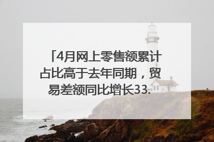 4月网上零售额累计占比高于去年同期，贸易差额同比增长33.61%｜高频看宏观